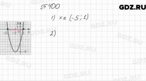 № 400 - Алгебра 9 класс Мерзляк