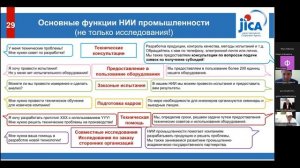 Семинар «Коммерциализация технологий: Японская модель», Курмангазы Омаров