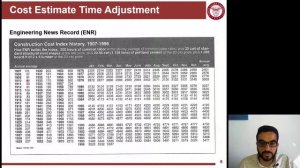 128 L3 P2 - Cost Estimate Adjustments