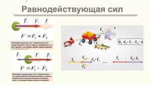 8 класс   физика   основные законы динамики