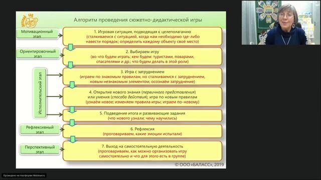Как подготовить ребёнка к школе, используя сюжетно-дидактическую игру смотреть онлайн