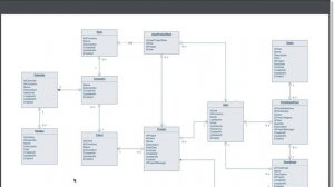 How to export a diagram to PDF in draw.io