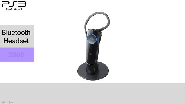 PlayStation Accessory Evolution смотреть онлайн