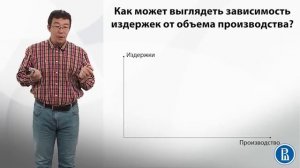 4.6 Виды издержек  постоянные и переменные издержки