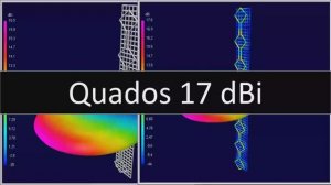 Антенна Quados, как сделать суперэффективную антенну ТВ WiFi 5G. Антенна цифрового тв своими руками