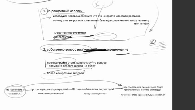 как просить совета