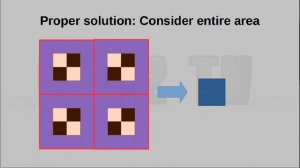 Image Scaling & Filtering