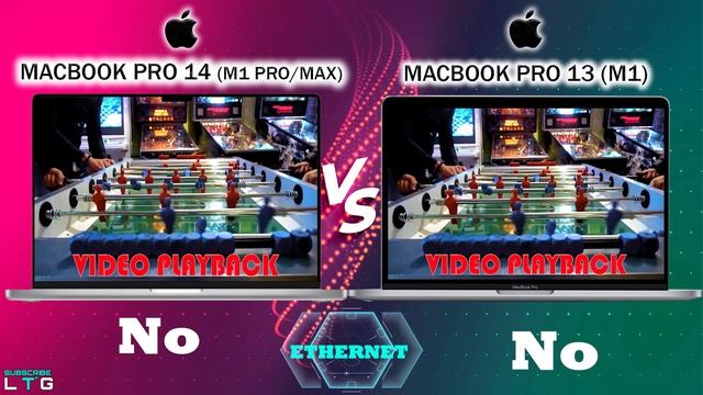 MacBook Pro 14 (M1 Pro/ M1 Max) vs MacBook Pro (M1) | What's the difference? смотреть онлайн