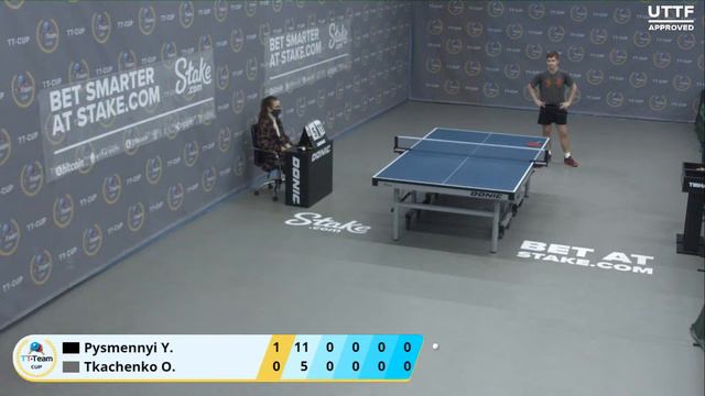 20 декабря 2020. Серый зал - Дневной турнир. TT Cup смотреть онлайн