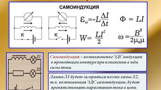 Самоиндукция и Индуктивность