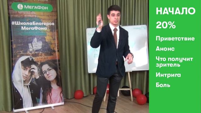 Как зацепить и не отпустить подписчиков? смотреть онлайн