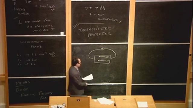 03 Drude Theory of Electrons in Metals Sommerfeld Free Electron Theory of Electrons in Metals смотреть онлайн