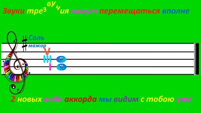 Обращение тонического трезвучия смотреть онлайн