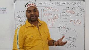 Why Distillation Column Pressure increasing and What is The Effects on Column @diploma