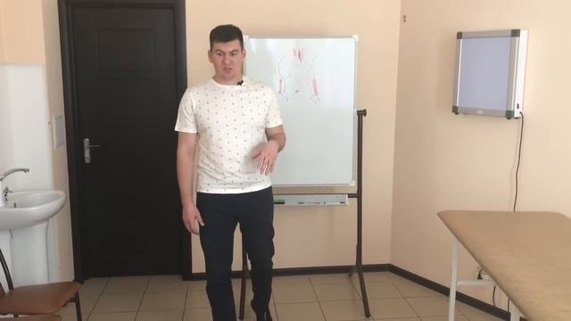 Как правильно ходить. Тест косой мышцы