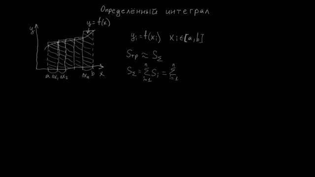 Интегралы: Определённый интеграл