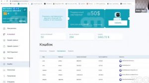 Как работает подарочный сертификат в 50$ AI.Marketing