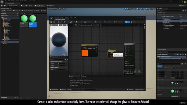 1. Fundamentals of Material System
