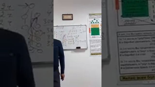 Разница заработков в интернет бизнесе!