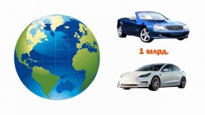 Зарядка всех электромобилей планеты от СЭС. Сколько нужно солнечных панелей.