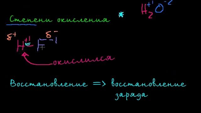 Введение в степени окисления смотреть онлайн