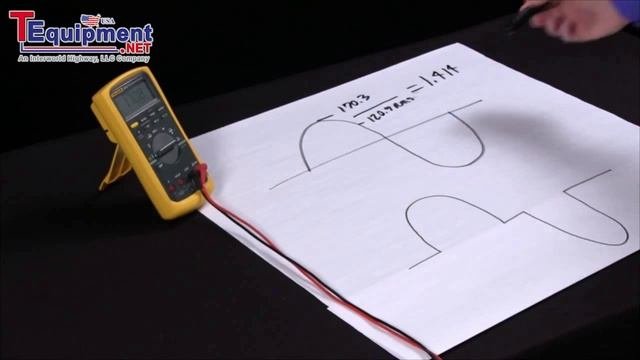 How To Check Power Quality With A Fluke 87V Multimeter