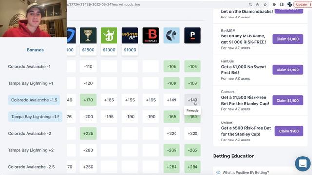 Best NHL Bets, Expert Picks | Avalanche vs Lightning Game 5 | 6/24 NHL Picks for the Stanley Cup