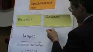 Что такое индустриальный подход к переговорам?