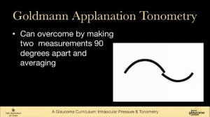 03   Tonometry and Tonography