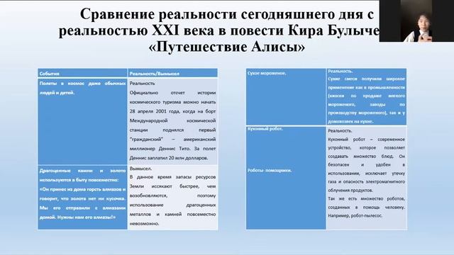 Георгий Артемьев - 11.1 Русская филология / #111ШВБ2022