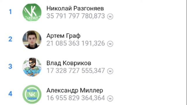 VK COIN | КОИНЫ | ТАЙМЕР? | ЧТО ЭТО? | ДЛЯ ЧЕГО? | ДЕНЬГИ?