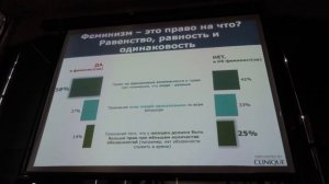 Как россияне на самом деле относятся к феминизму