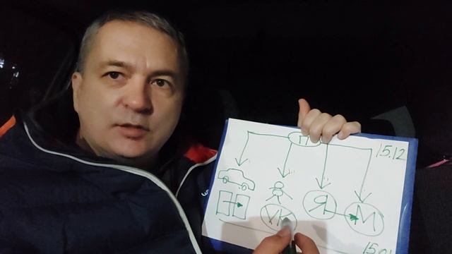 "Умная" забастовка в Яндекс-Такси - как не потерять дохода при забастовке и наказать Яндекс-Про. смотреть онлайн