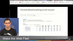 Extending Chrome DevTools for fun and profit...