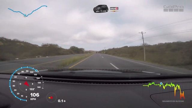 Great Wall Haval M4: Time Lapse Santa Elena a Guayaquil смотреть онлайн