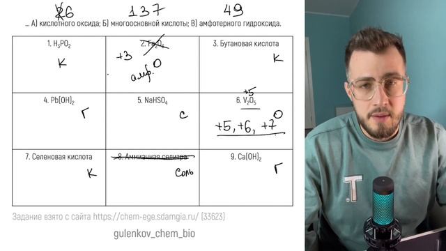 ЕГЭ химия 2023 Медведев 7 вариант. Будущее сибири химия 2023 2024 результаты