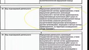 Деньги. Банки. Кредиты