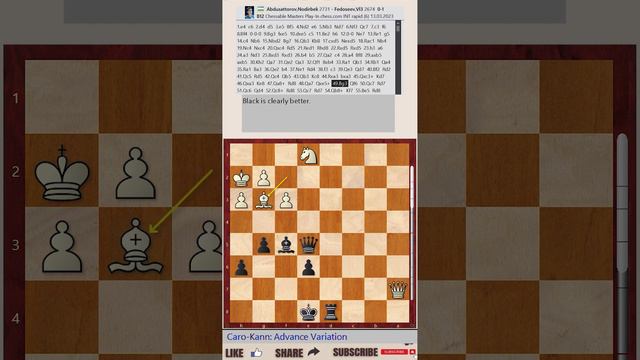 Chessable Masters Play-In - Round 6 || Nodirbek Abdusattorov vs Vladimir Fedoseev - March 13, 2023