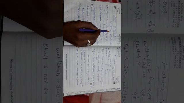 English grammer- Tenses (Present continuous, Past continious, Future) Easy way to learn Tenses