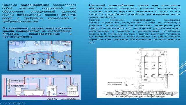 Инженерное оборудование зданий