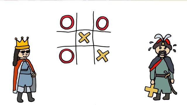 Потоп-1: Уничтожение Речи Посполитой