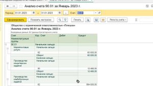 Счет 90 "Продажи" в 1С Бухгалтерия 8