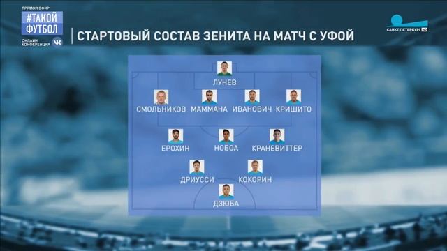 ПОЧЕМУ ДЗЮБА СНОВА ОСНОВНОЙ НАПАДАЮЩИЙ ЗЕНИТА смотреть онлайн