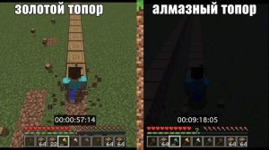 golden axe vs diamond axe in minecraft / золотой топор vs алмазный топор в майнкрафт