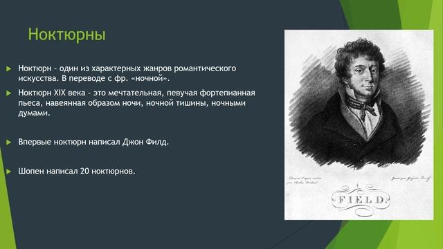 6 класс, Шопен - вальсы, ноктюрны смотреть онлайн