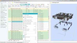 3D – KPI