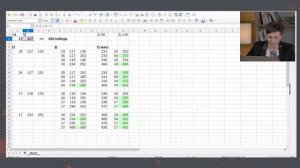 ЕГЭ ИНФОРМАТИКА | Задания №19-21 на LibreOffice | Лёгкий способ решения методом таблиц