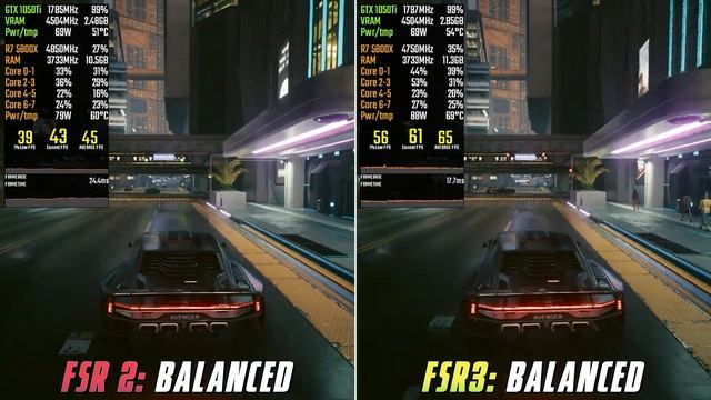 GTX 1050 Ti - AMD FSR 3 Frame Generation Mod Tested in 9 Games