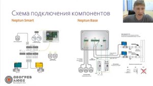 Вебинар "Системы защиты от протечек Neptun: виды и установка"