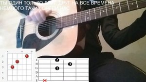 Ария-Беспечный ангел. Разбор на гитаре